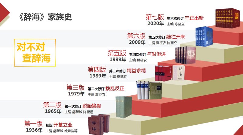 寻根问祖手抄报：如何绘制一份既美观又具意义的作品