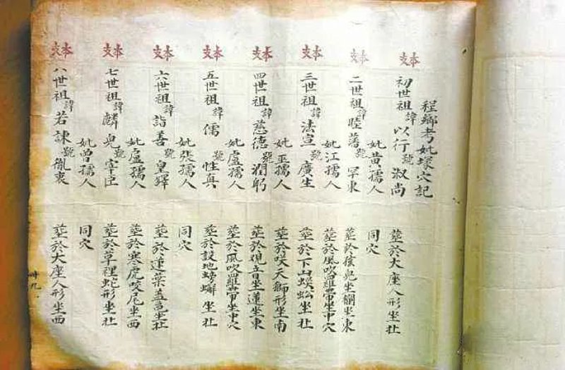 在寻找优质家谱印刷服务的过程中，你可能会面临众多选择。本文将带您通过对比分析，了解不同印刷厂的优劣之处，帮助您找到最适合自己的解决方案。